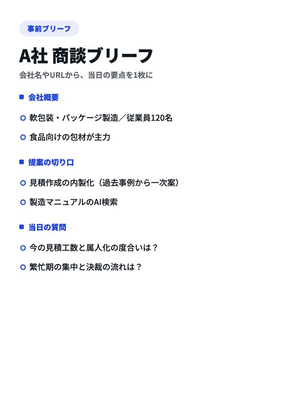 事前ブリーフの作例