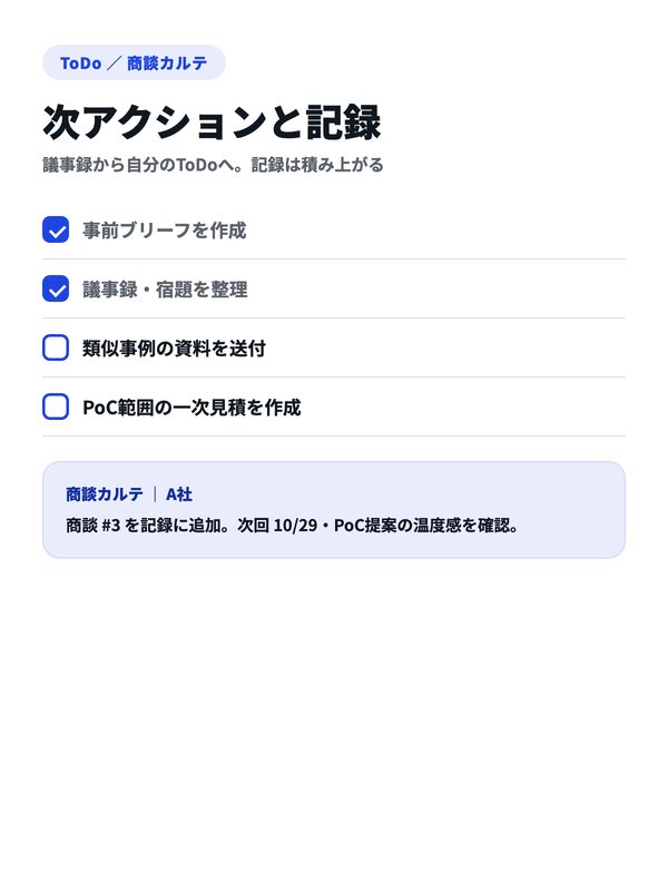ToDo・商談カルテの作例